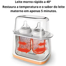 8 em 1 Esterilizador e aquecedor Automático (BNZ-532) de Mamadeiras com cronômetro e visor digital