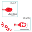 Kit 2 Colheres de Treinamento Autoalimentação 6m+ Cinza Rosa Verde 13143 - Buba