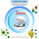 Esterelizador UV Portátil de Chupeta e Pequenos Objetos - Bebê Criança USB Recarregável
