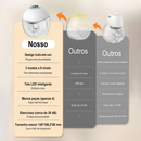 Bomba De Tira Leite Portátil Invisíve E 17~24mm Bico, 240ml